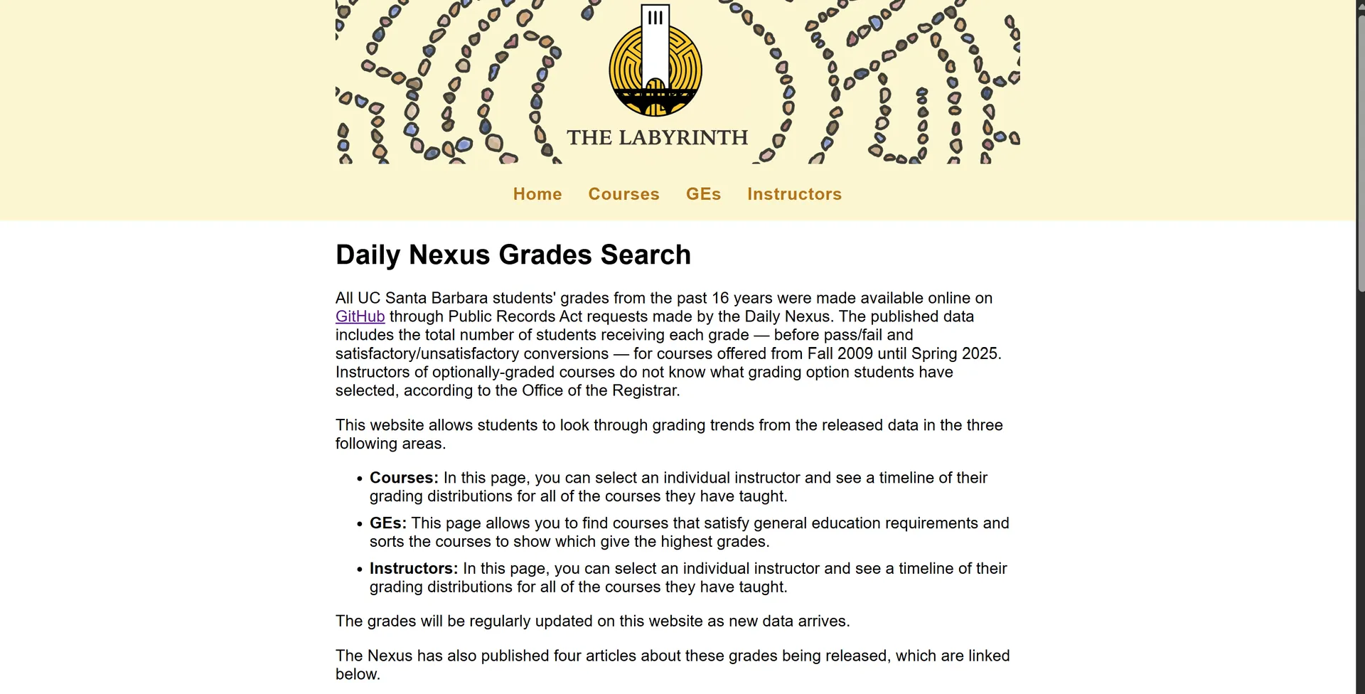 Daily Nexus Grades Search